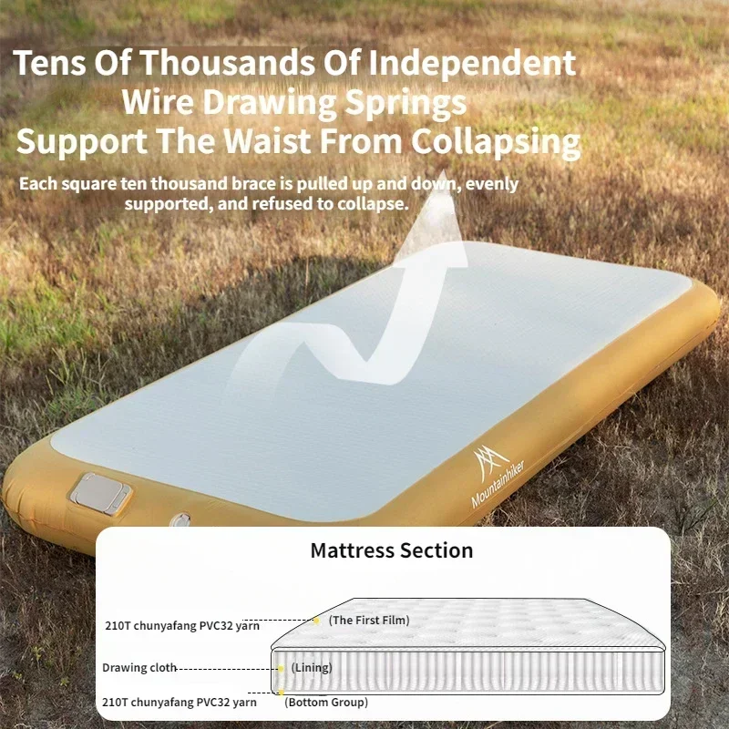 Outdoor Camping Mat - Надувной матрас Mountainhiker для 2 человек